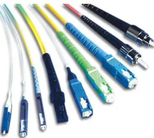 Gambar 5. Fiber-Optic Cable (Kabel Serat Optik) (http://teknik-informatika.com/