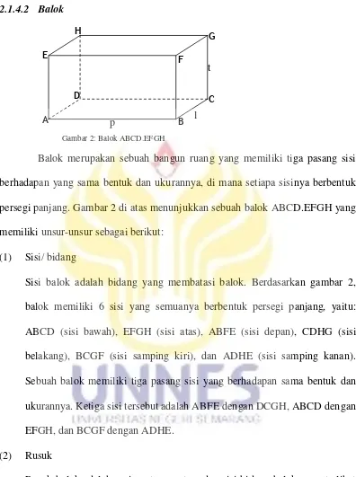 Gambar 2: Balok ABCD.EFGH 