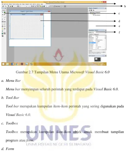 Gambar 2.7 Tampilan Menu Utama Microsoft Visual Basic 6.0 