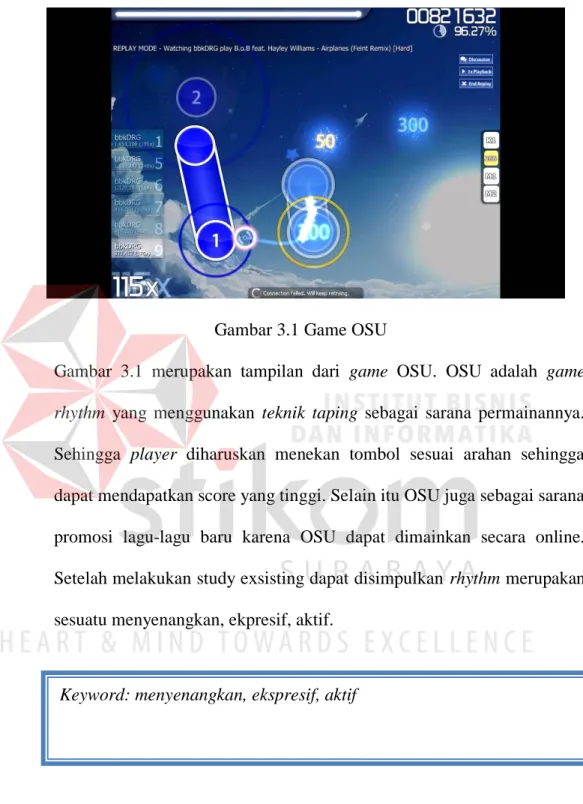 Gambar 3.1 Game OSU 