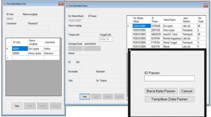 Gambar 6. Tampilan Form Data Master User, Data Master Pasien dan Form Baca Kartu Pasien 