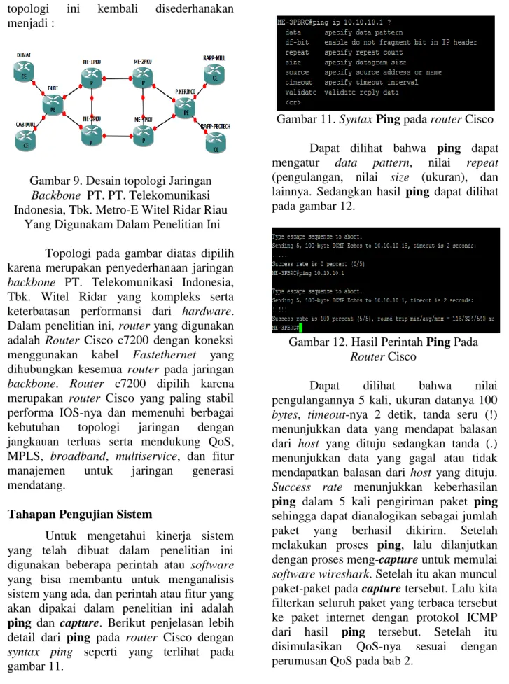 Gambar 9. Desain topologi Jaringan  Backbone  PT. PT. Telekomunikasi  Indonesia, Tbk. Metro-E Witel Ridar Riau 