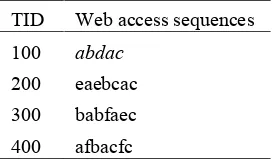 Tabel 1 Contoh Sequence Database