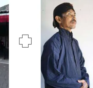 Gambar 3. Studi Visual karakter 
