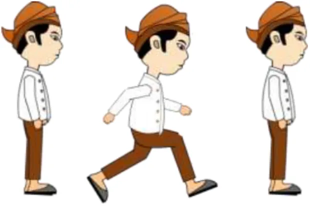Gambar 6. Sprite Animasi Karakter 