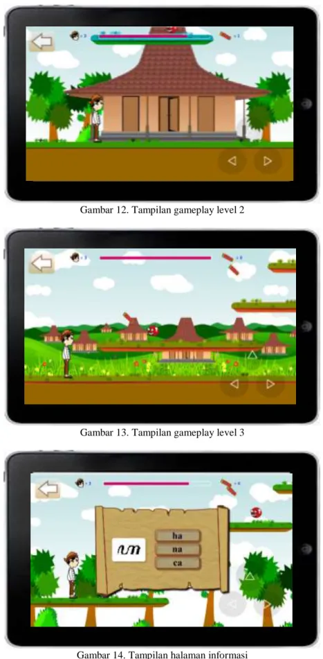 Gambar 12. Tampilan gameplay level 2