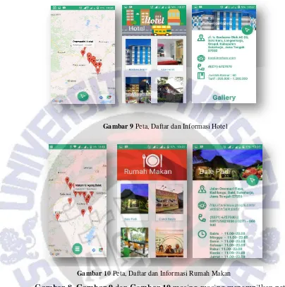 Gambar 8, Gambar 9 dan lokasi dan menampilkan tempat-tempat rekreasi, hotel dan rumah makan yang Gambar 10 masing-masing menampilkan peta terdapat di kota Sukoharjo serta detail informasi mengenai tempat tersebut