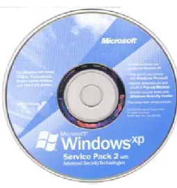 Gambar 2.1 CD-Master Windows XP