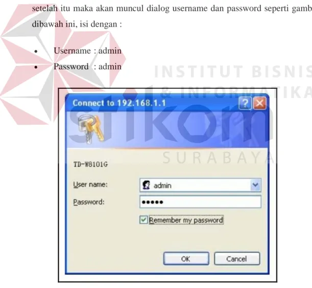 Gambar 4.5 Form Login Halaman Konfigurasi Modem  