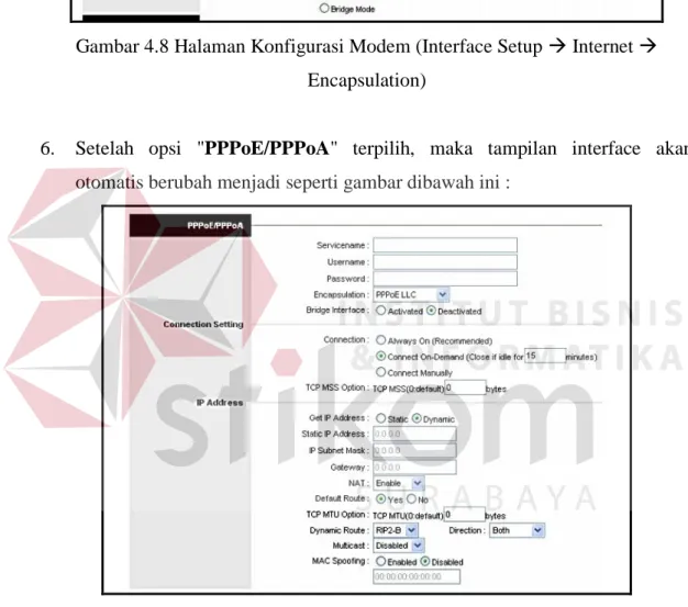 Gambar 4.9 Halaman Konfigurasi Modem (Interface Setup  Internet   PPoE/PPoA) 