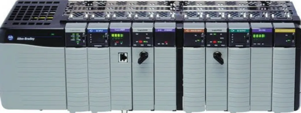 Gambar 2.6. ControlLogix