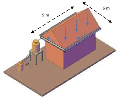 Gambar 1. Desain Sistem Pemanenan Air Hujan 1. Bak Penampungan Air Hujan