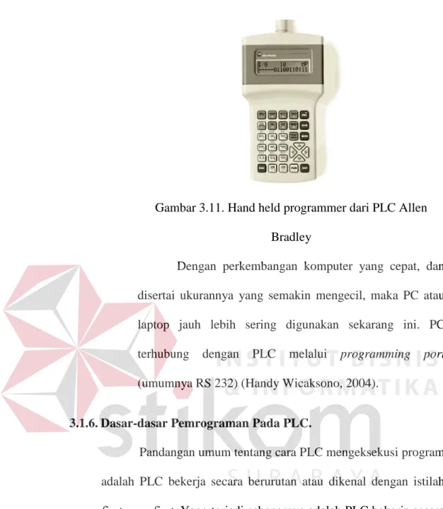 Gambar 3.11. Hand held programmer dari PLC Allen  Bradley 