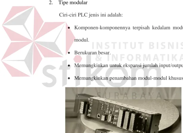 Gambar 3.2.  PLC modular dari Omron 