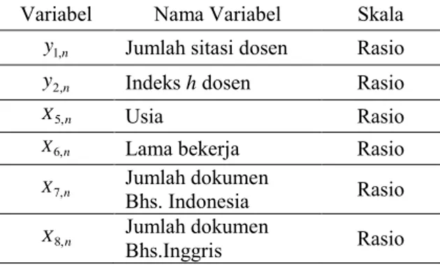 Tabel 3. 1 Struktur Data 