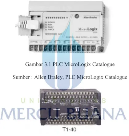 Gambar 3.1 PLC MicroLogix Catalogue  Sumber : Allen Braley, PLC MicroLogix Catalogue 