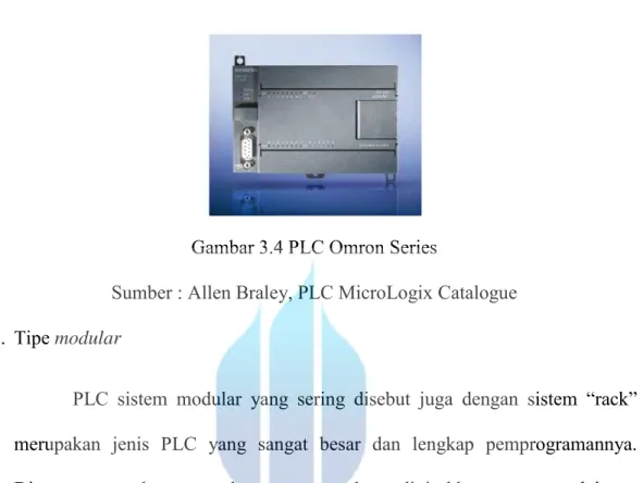 Gambar 3.4 PLC Omron Series 