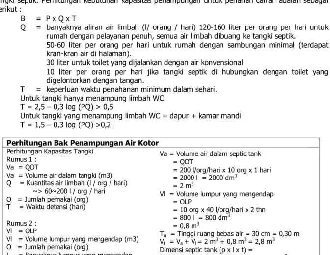 Tabel 2 Perhitungan Bak Penampungan Air Kotor 