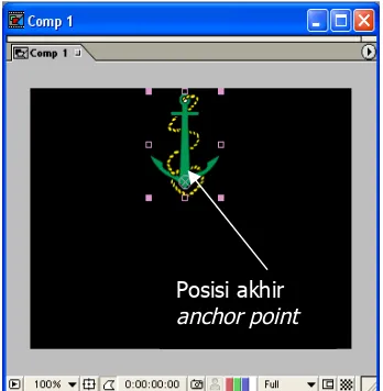 Gambar 21. Memindahkan anchor point