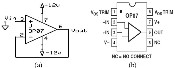 Gambar 5.(a) Voltage follower dan (b) operasional amplifier OP07  