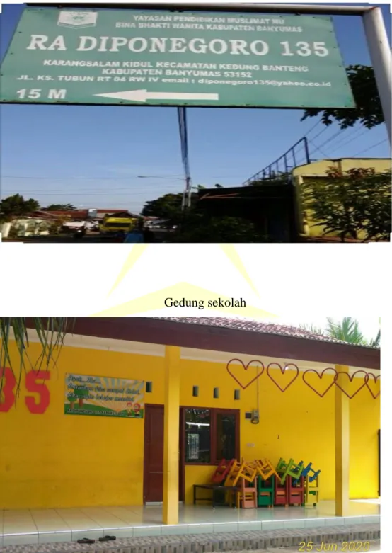 FOTO DOKUMETASI 