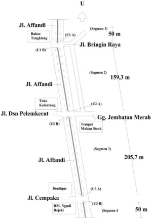 Gambar 2. Lokasi Penelitian 