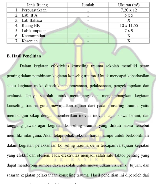 Tabel  4.3: Sarana  Dan  Prasarana  SMP  Negeri  1  Bandar  Dua Tahun  Ajaran 2017-2018 3