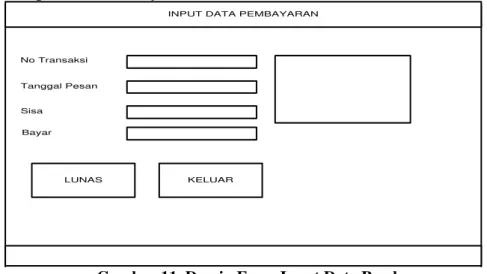 Gambar 11  Desain Form Input Data Pembayaran  Desain Form Laporan 