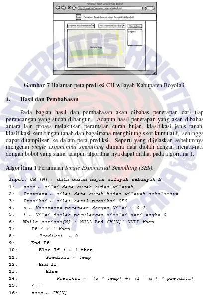 Gambar 7 Halaman peta prediksi CH wilayah Kabupaten Boyolali. 