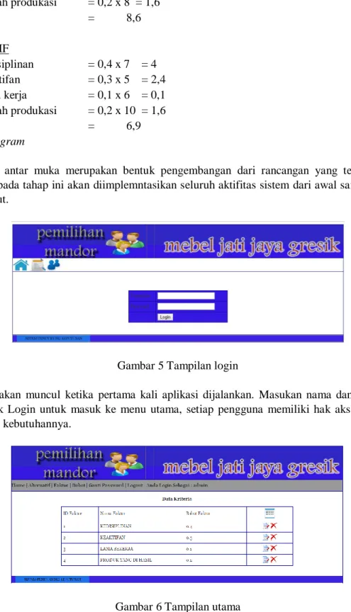 Gambar 5 Tampilan login 