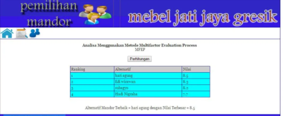 Gambar 7 Tampilan hasil penilaian 