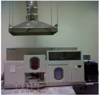 Gambar 13. Alat Spektrofotometer Serapan Atom 