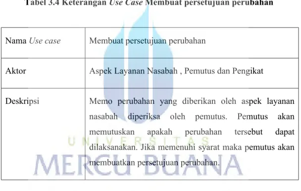 Tabel 3.4 Keterangan Use Case Membuat persetujuan perubahan