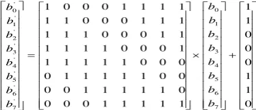 Tabel 2.6 