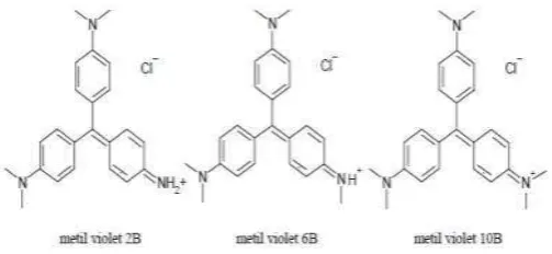 Gambar 2.1 Stuktur kimia methyl violet 