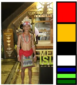 Gambar 4. Pakaian Muturuk Mentawai   (Yuliyati, 2006) 