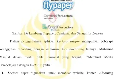 Gambar 2.6 Lambang Flypaper, Camtasia, dan Sinagit for Lectora 