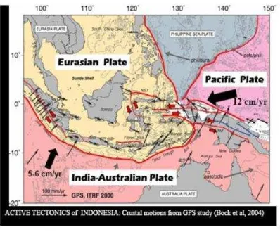 Gambar 1. Kepulauan Indonesia terletak pada zona interaksi tiga lempeng bumi (Coates, D