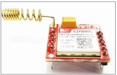 Gambar 2.5 Module GSM SIM800L (Sumber : Jurnal syifaul) 