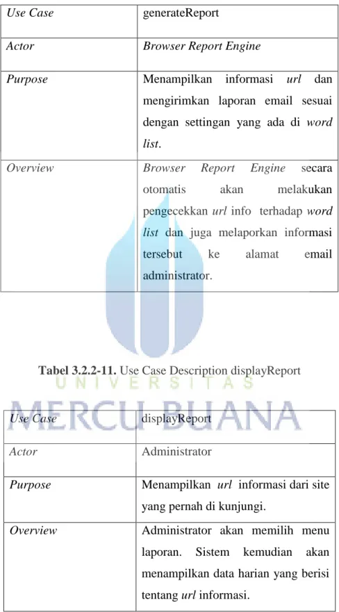 Tabel 3.2.2-10. Use Case Description generateReport 