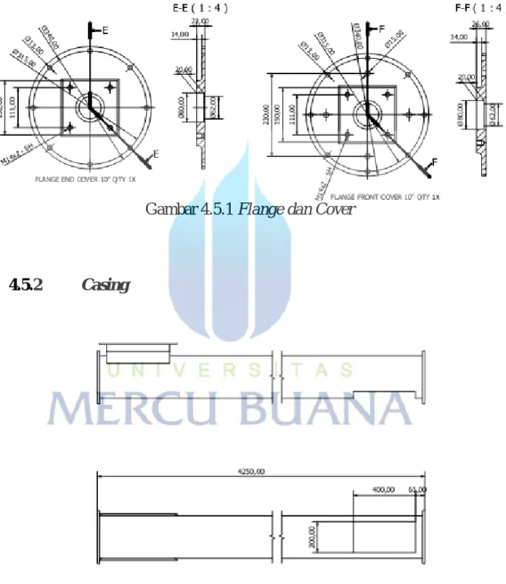 Gambar 4.5.1 Flange dan Cover 