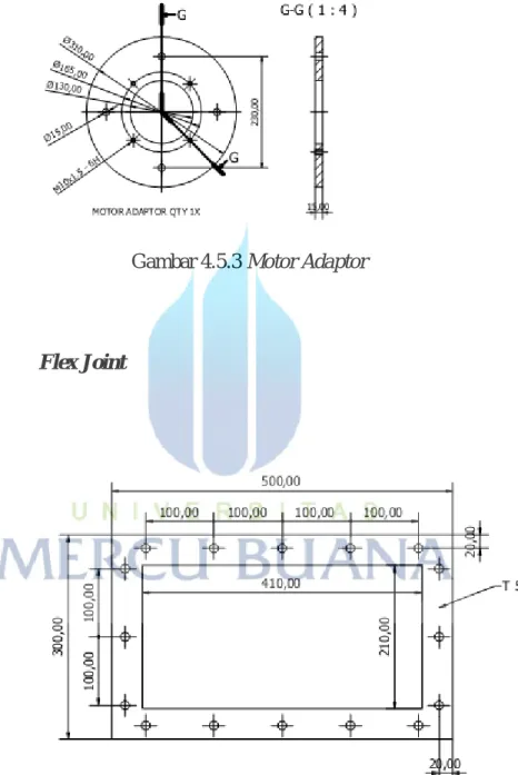 Gambar 4.5.3 Motor Adaptor 