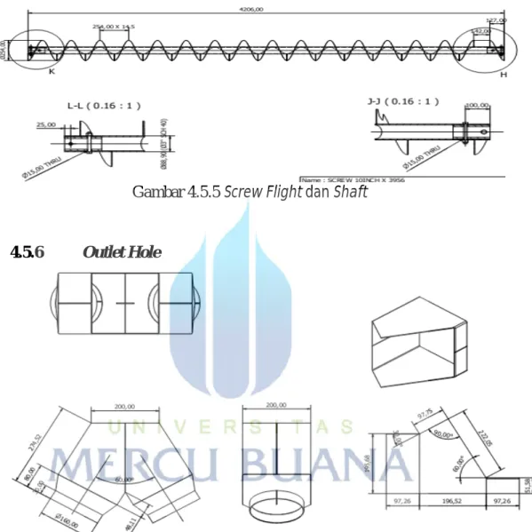 Gambar 4.5.5 Screw Flight dan Shaft 