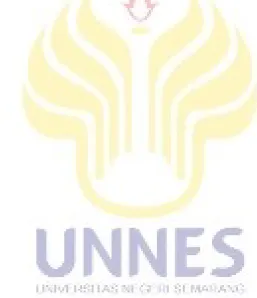 Tabel 4.5.Data Angket persepsi Mahasiswa .........................................................