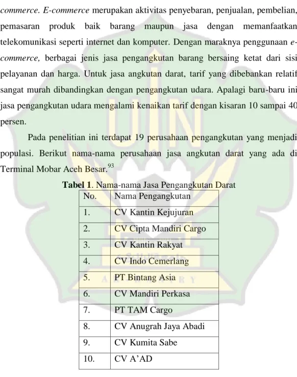 Tabel 1. Nama-nama Jasa Pengangkutan Darat 