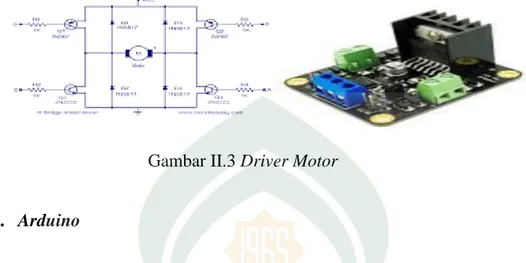 Gambar II.3 Driver Motor 