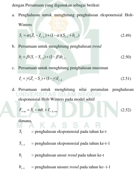 Gambar 2.5 Plot Data Model Aditif  dengan Persamaan yang digunakan sebagai berikut: 