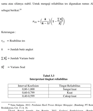 Tabel 3.3 Interpretasi tingkat reliabilitas 