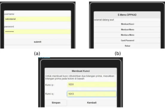 Gambar 3. Hasil ujicoba interface aplikasi. (a) form login pengguna, (b) menu (c) pengguna memo, dan (c) proses pembuatan kunci menggunakan bilangan