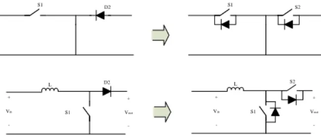Gambar 10. Aliran Daya Pada Implementasi DC-DC Bidirectional.